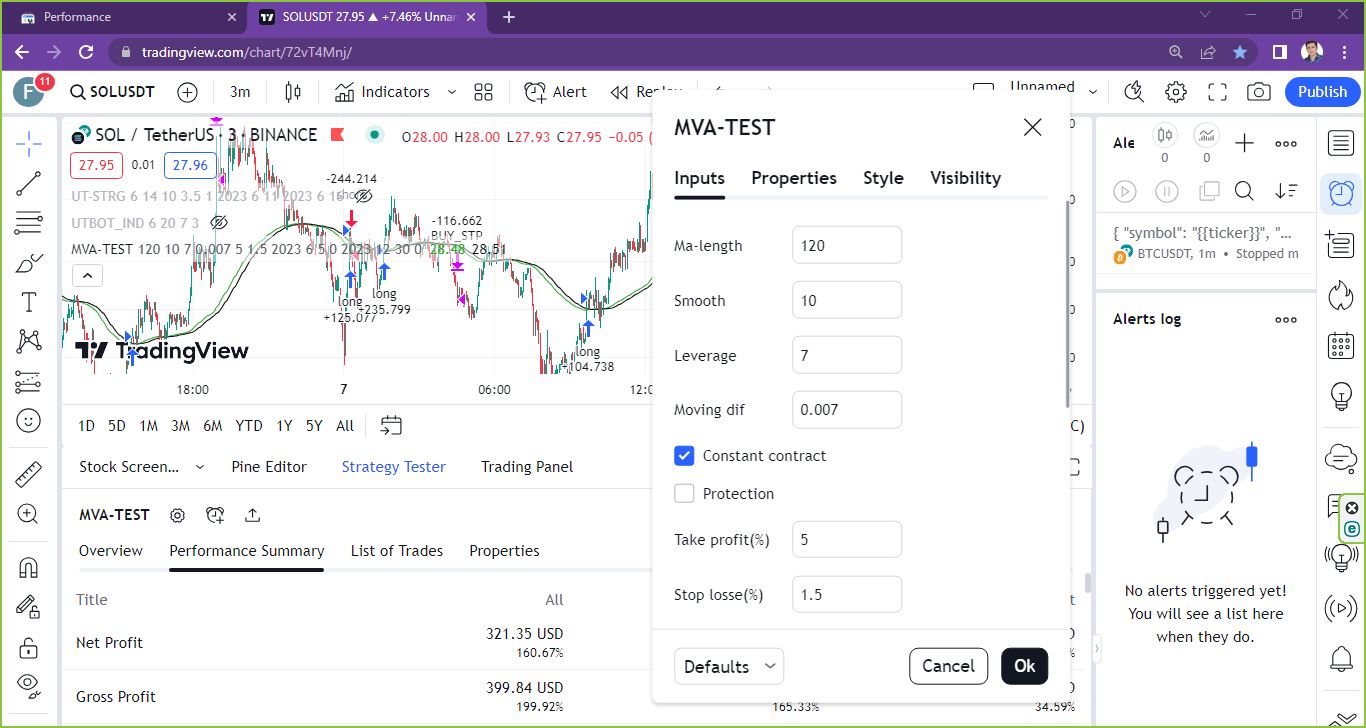 Backtesting Strategy in Tradingview |Automate Your TradingView Strategy